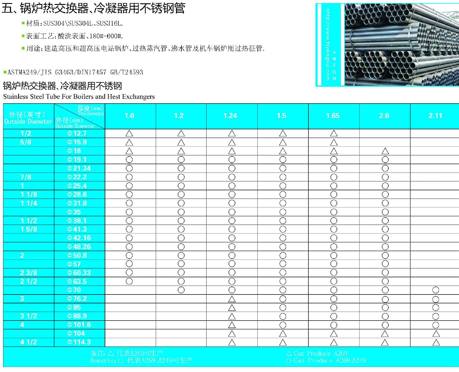 锅炉交换器,冷凝器用不锈钢管表面亮度 锅炉交换器,冷凝器用不锈钢管表面亮度