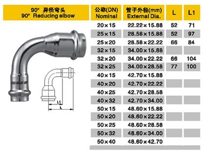 不锈钢异径弯头管件规格表