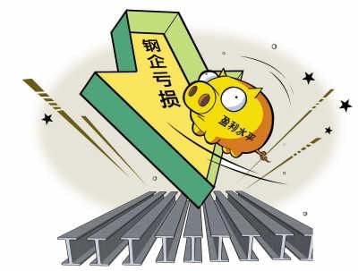 钢企亏损.jpg