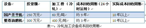 不锈钢管加工设备.png