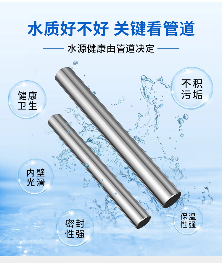 广东星空体育品牌环压式不锈钢水管详情页1 (5).jpg