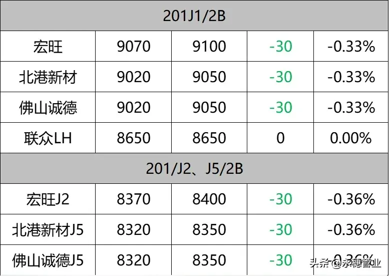 微信图片_20240611114258.png 微信图片_20240611114258.png