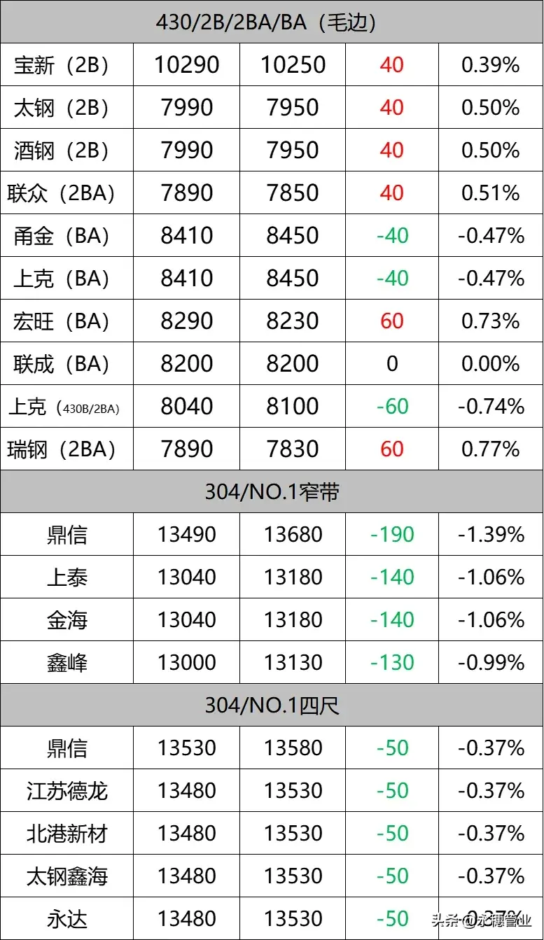 微信图片_20240611114311.png 微信图片_20240611114311.png