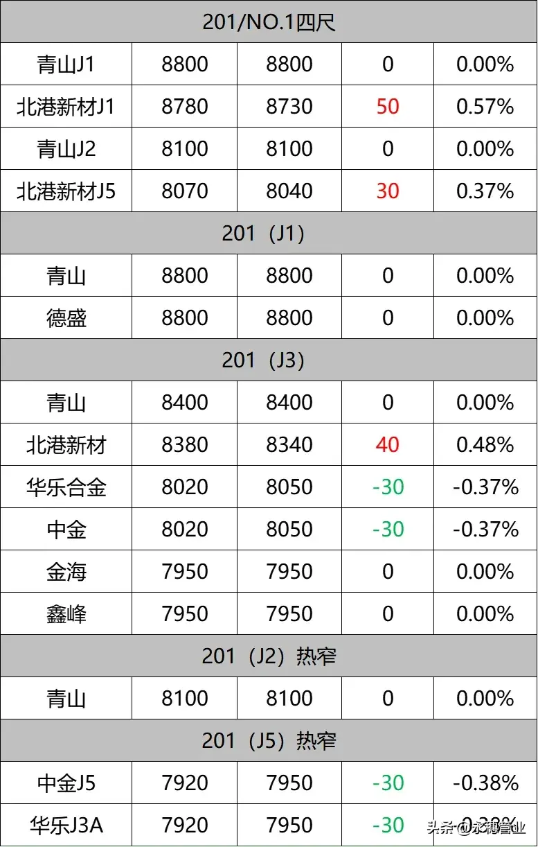 微信图片_20240611114325.png 微信图片_20240611114325.png