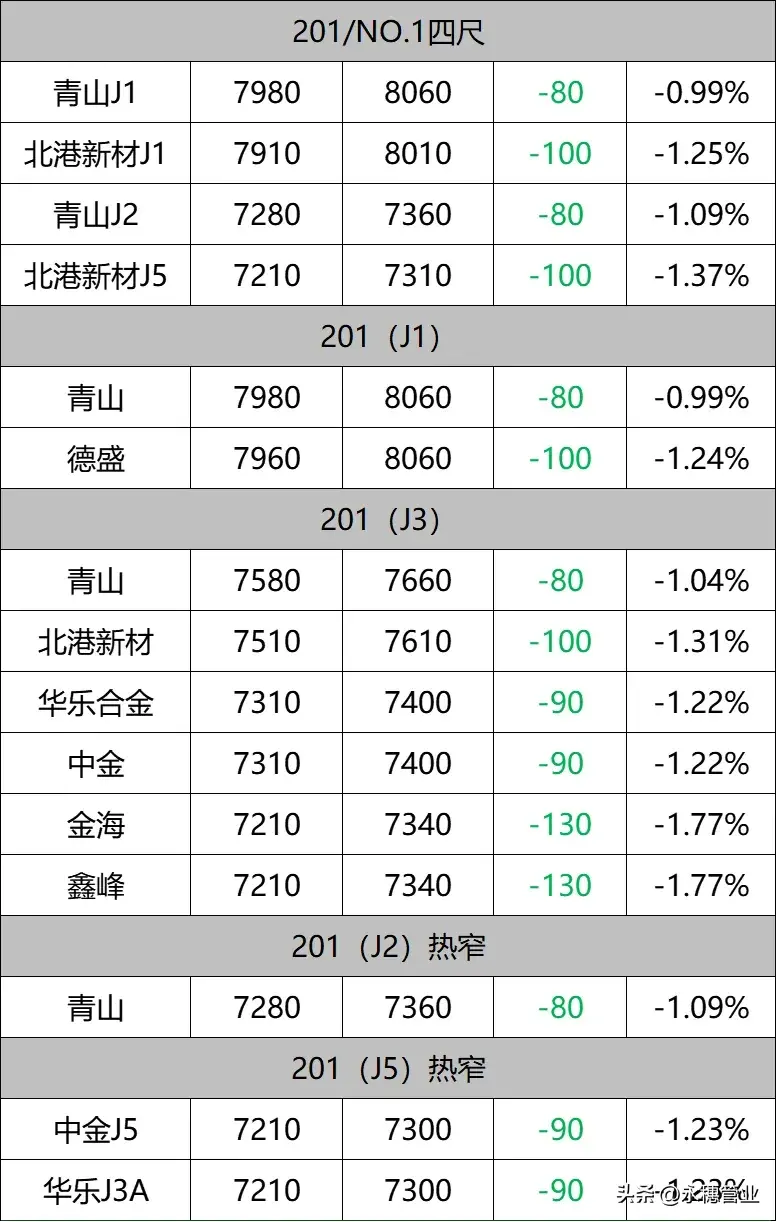 微信图片_20240909102906.png 微信图片_20240909102906.png