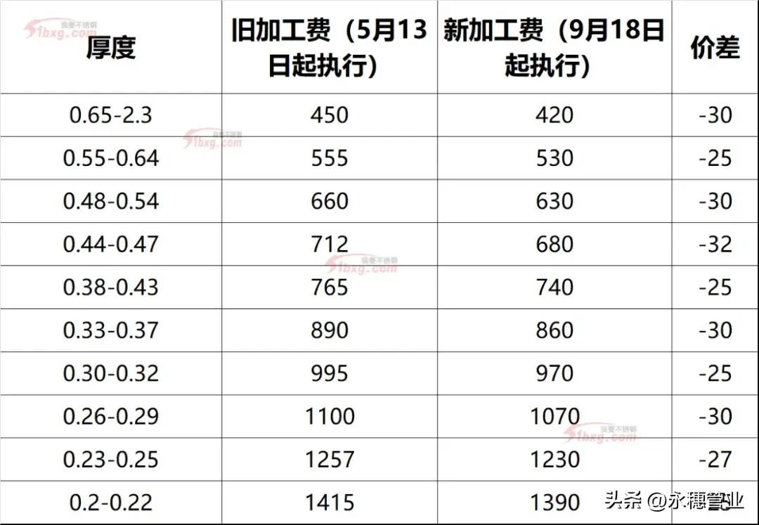 微信图片_20240919104353.png 微信图片_20240919104353.png